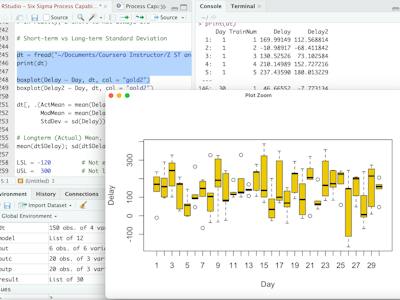 Process Models For R Studio RStudio for Six Sigma - Process Capability