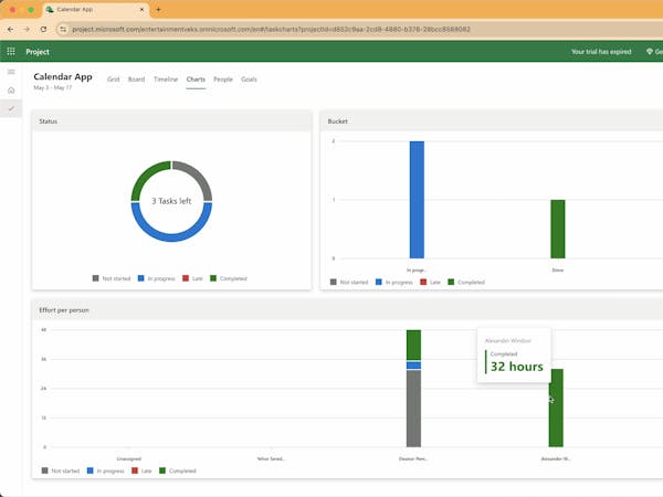 Microsoft Project for Beginners: Create Simple Project Plans