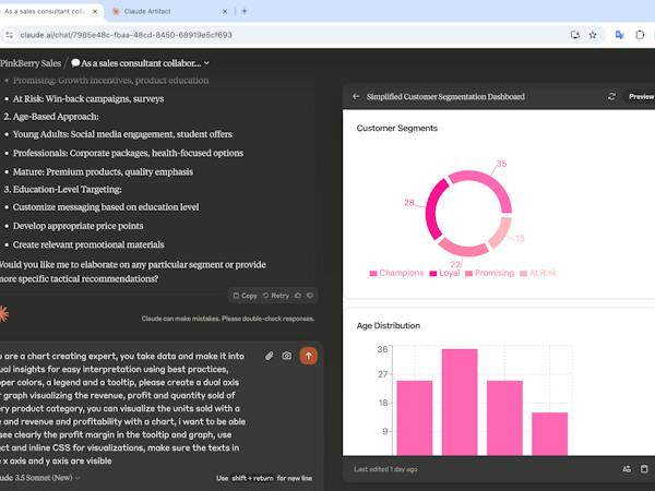 Analytics Claude Sales Analysis with Claude: Data Driven Sales Analytics
