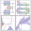 Applied Kalman Filtering Specialization