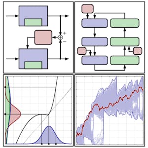 Applied Kalman Filtering - Online CE Course