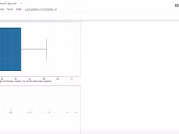 Basic Statistics in Python (Correlations and T-tests)