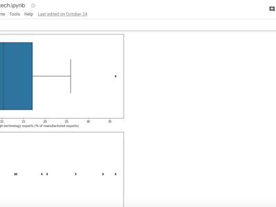 Basic Statistics in Python (Correlations and T-tests)