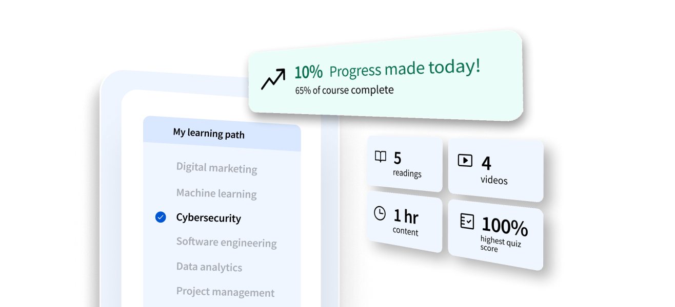 An image showing course progress