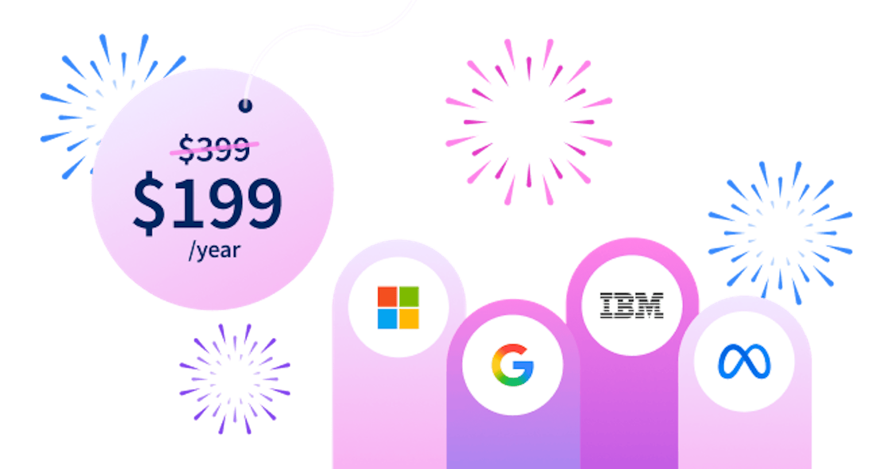 Learning Linux for LFCA Certification | Coursera