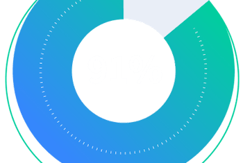 Learner outcome stat
