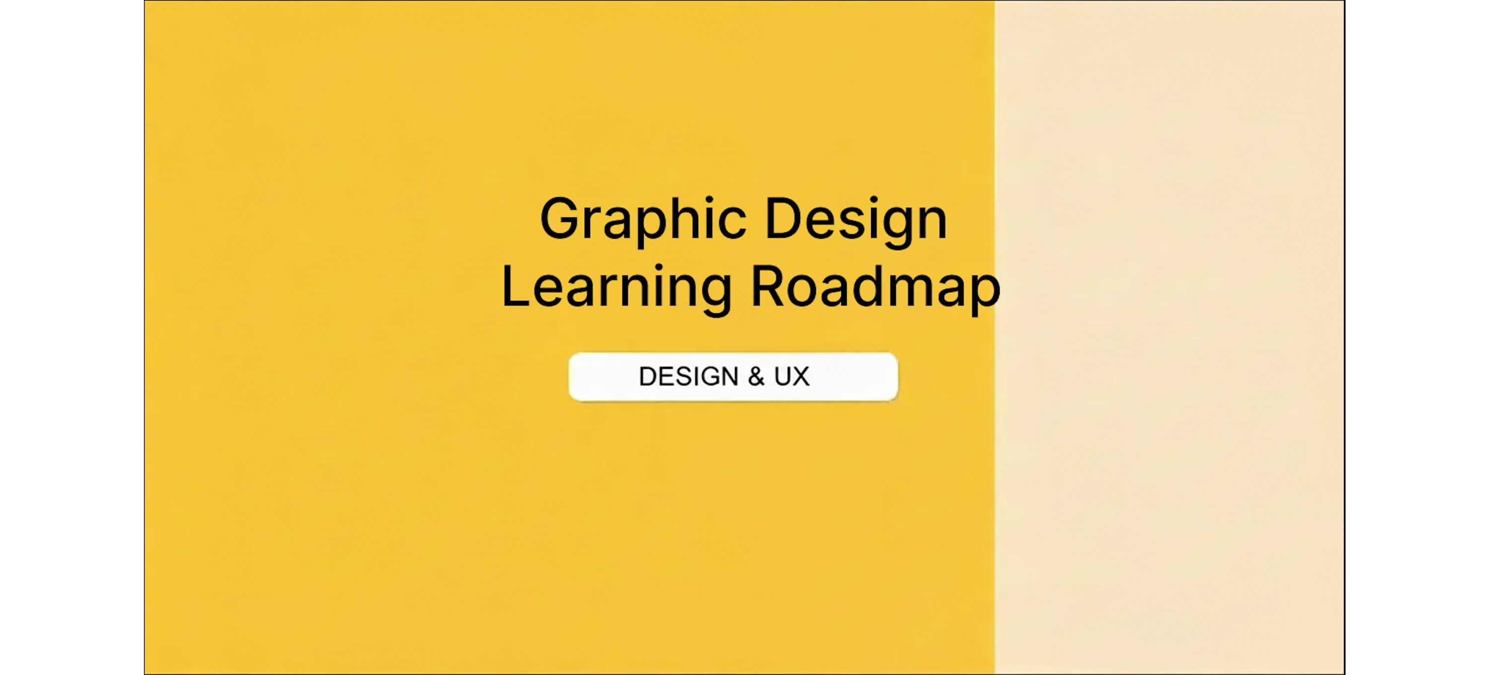 Graphics For Learning Module Graphic Design Learning Roadmap: From Beginner to Expert (2026) | Coursera