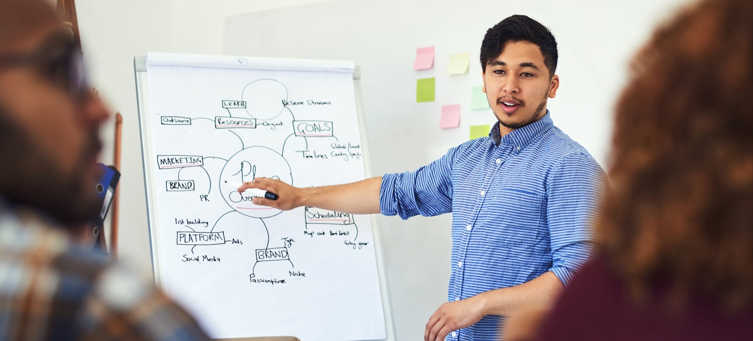 [Featured Image] A project manager is presenting a business plan on a whiteboard. 