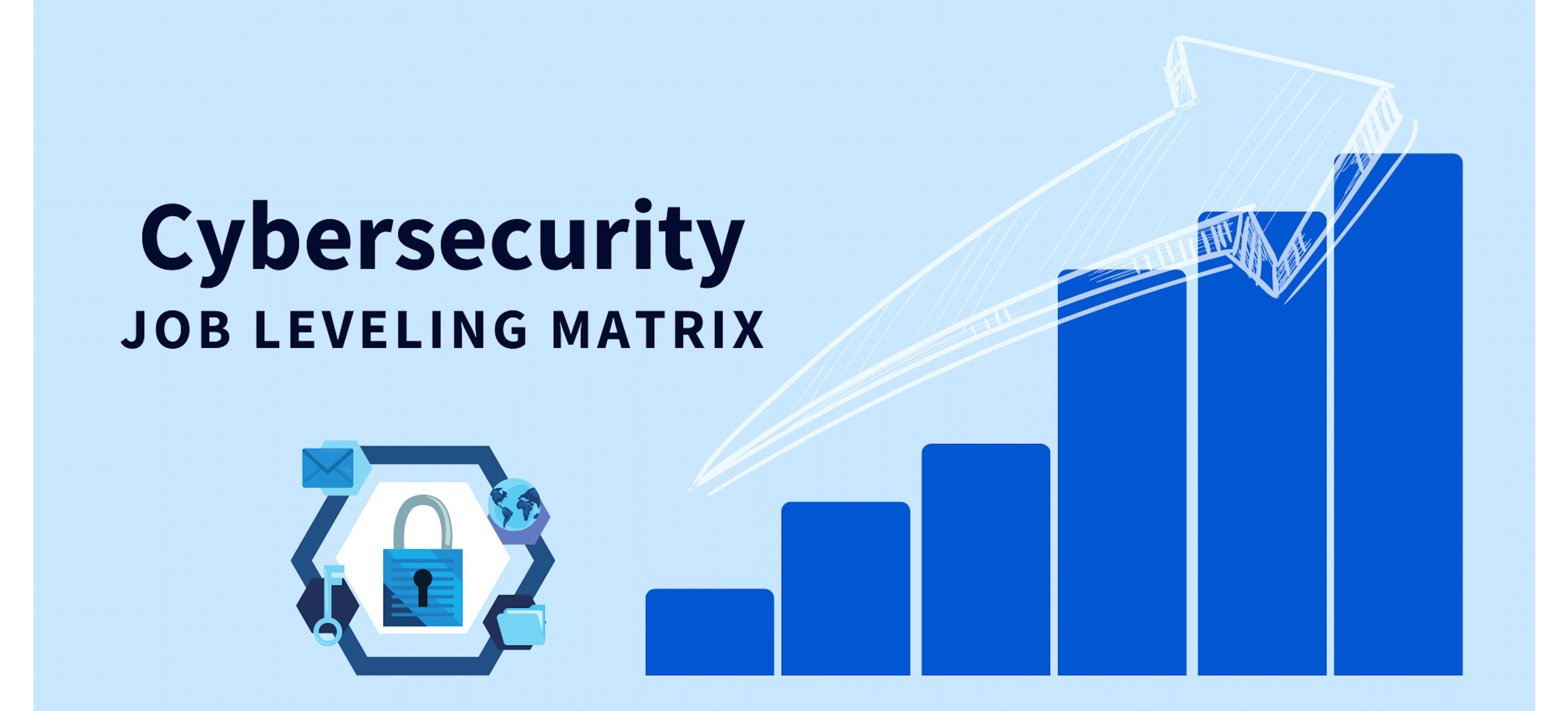 Cybersecurity Career Roadmap: Jobs and Levels Guide | Coursera