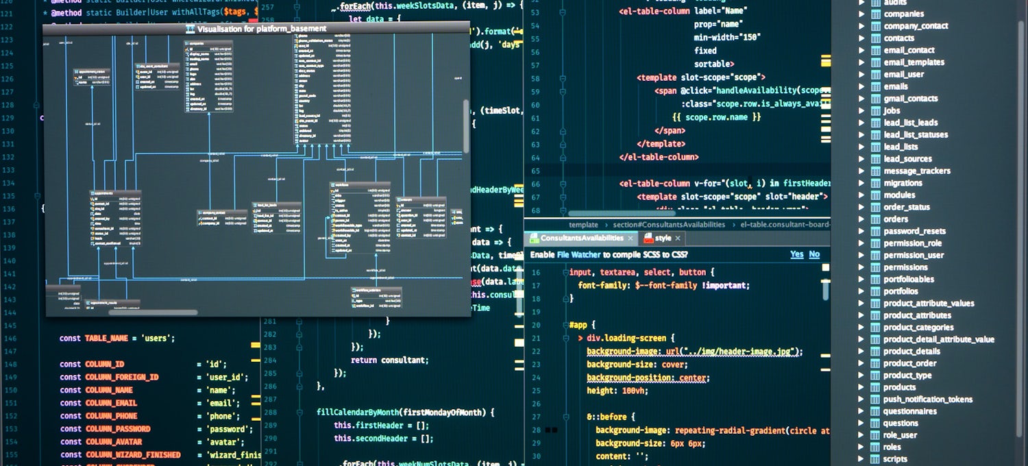 Database Schema: Definition, Types, and Benefits | Coursera