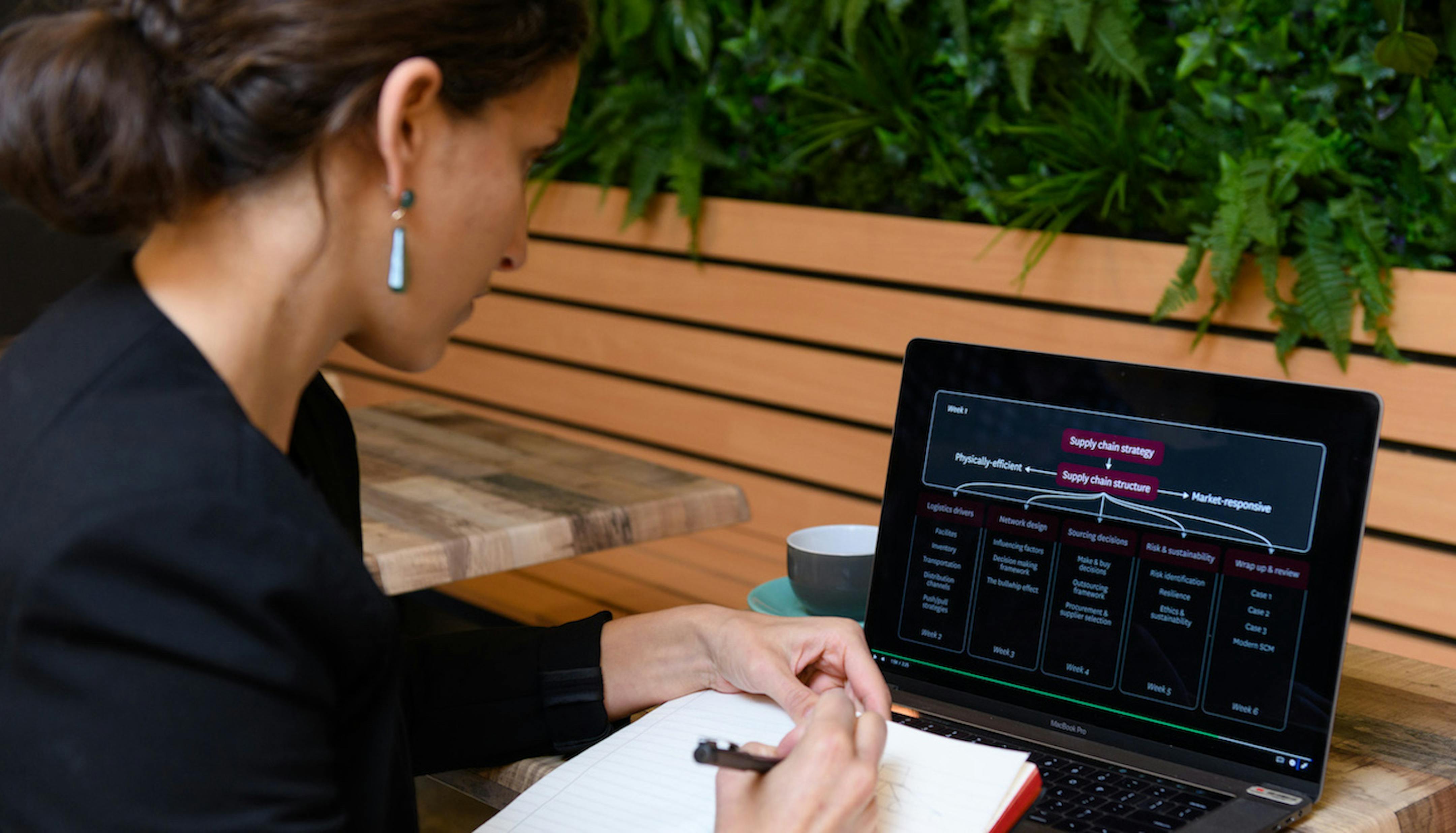 Global MBA Macquarie Coursera
