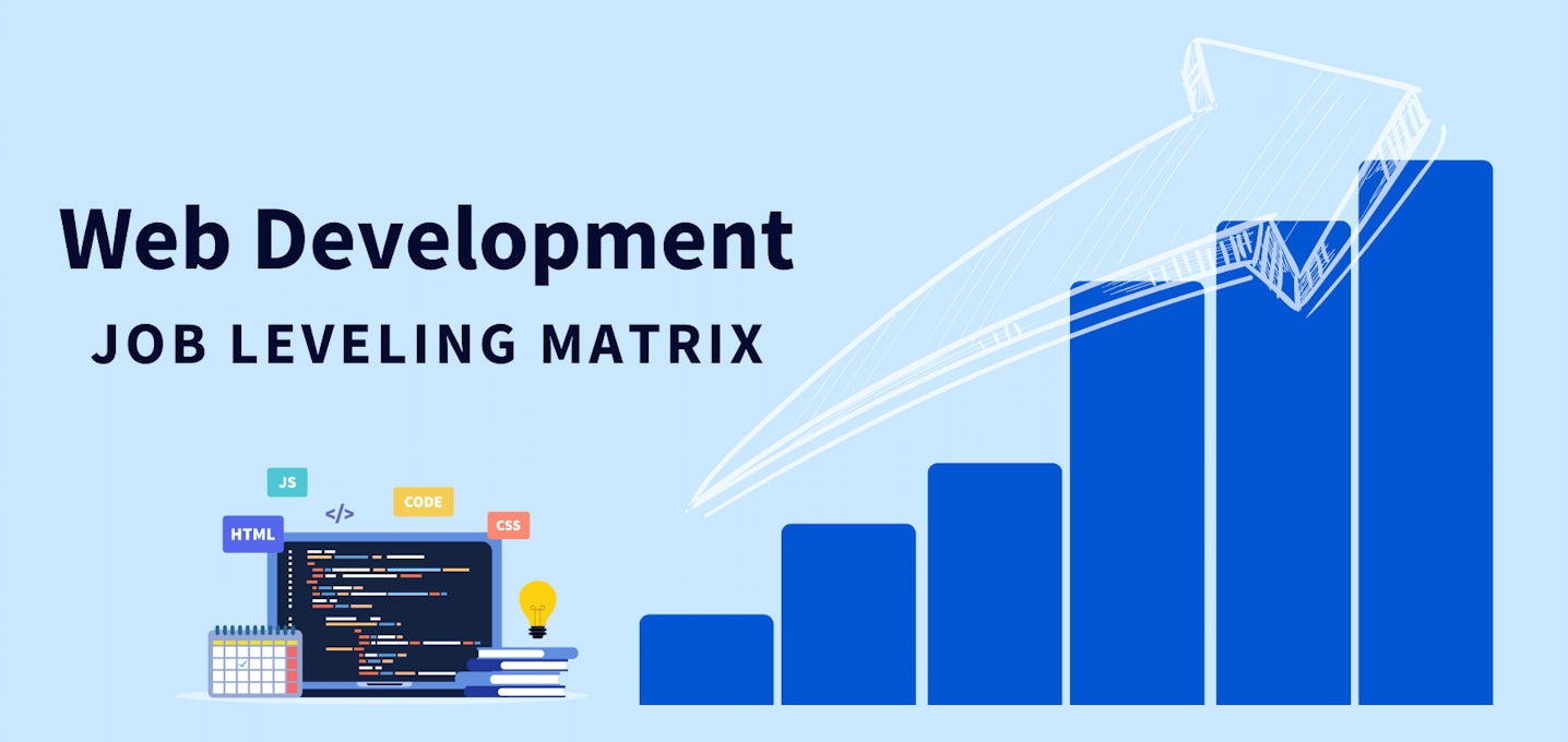 Web Development Job Matrix