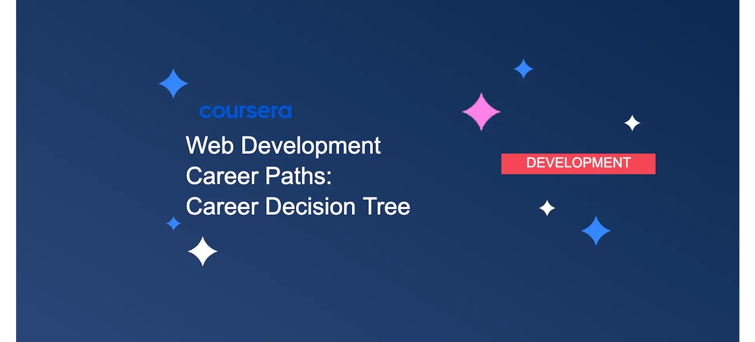 Web Development Career Path: Opportunities and Growth | Coursera
