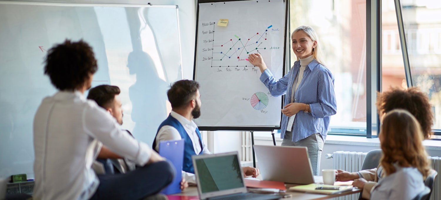 [Featured image] A woman in a blue shirt shows a marketing plan on a whiteboard to a group.