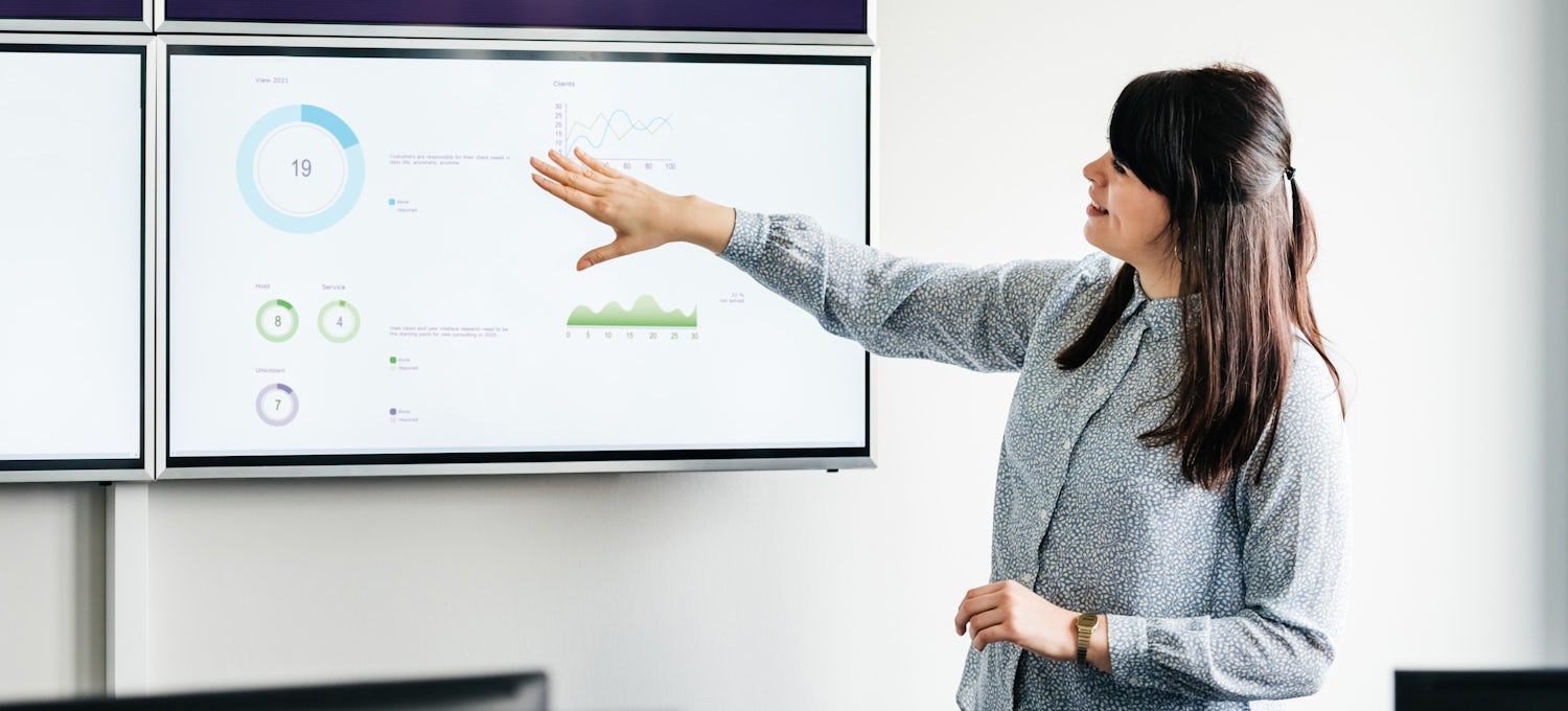 [Featured Image] A woman leads a meeting with a chart visual aid.
