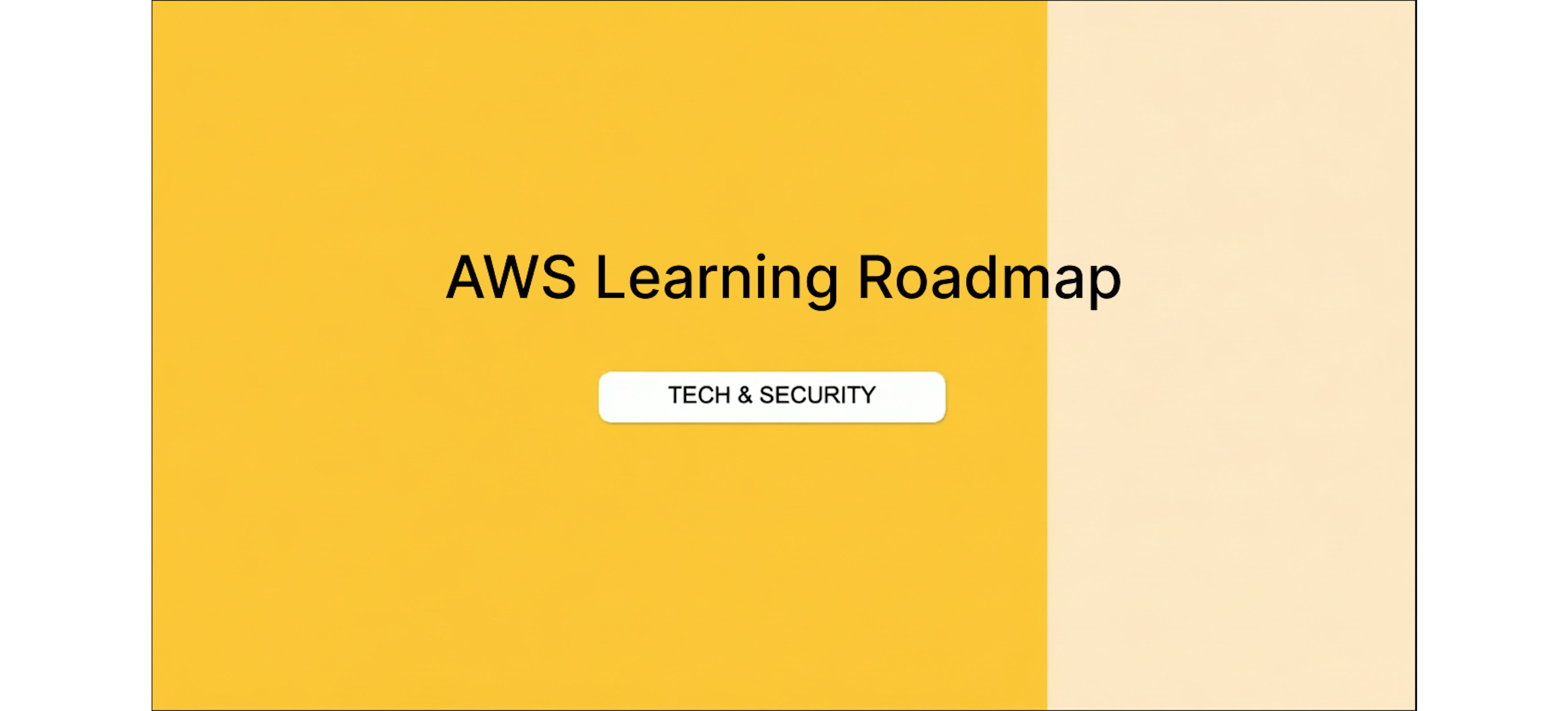 Aws Learning Map AWS Certification Roadmap 2026: Step-by-Step Learning Guide | Coursera