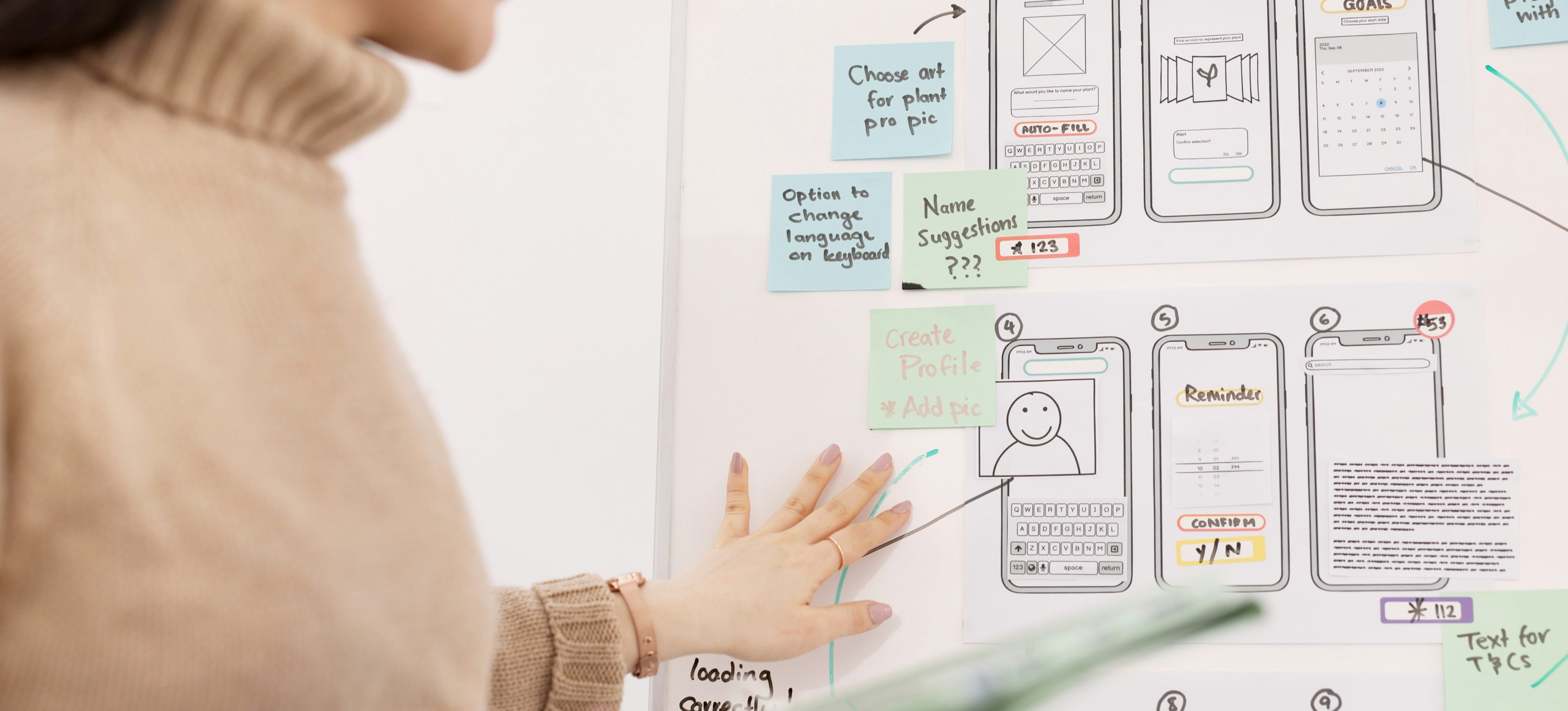 Interview Visual Storyboard How to Create a Visual Storyboard | Coursera