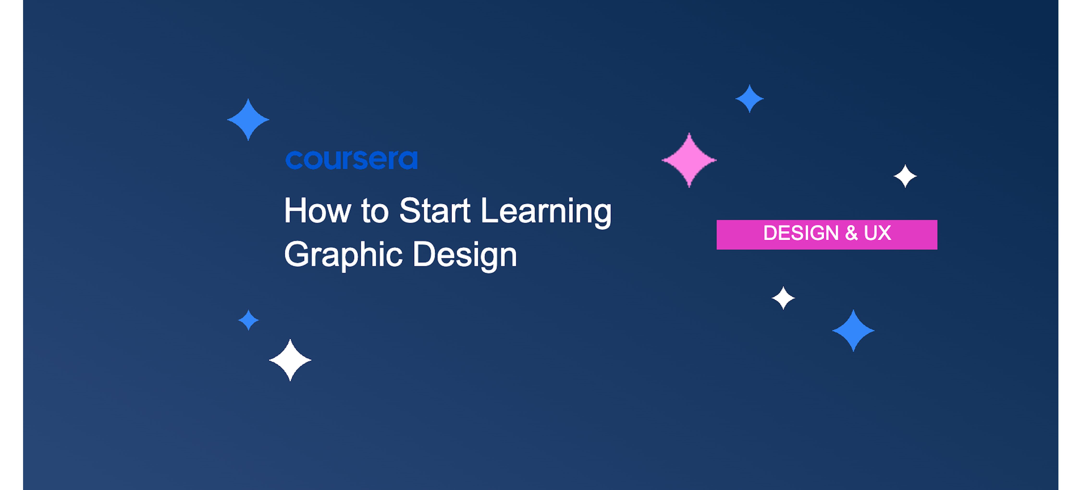 How to Start Learning Graphic Design: Custom Course Guide | Coursera ...