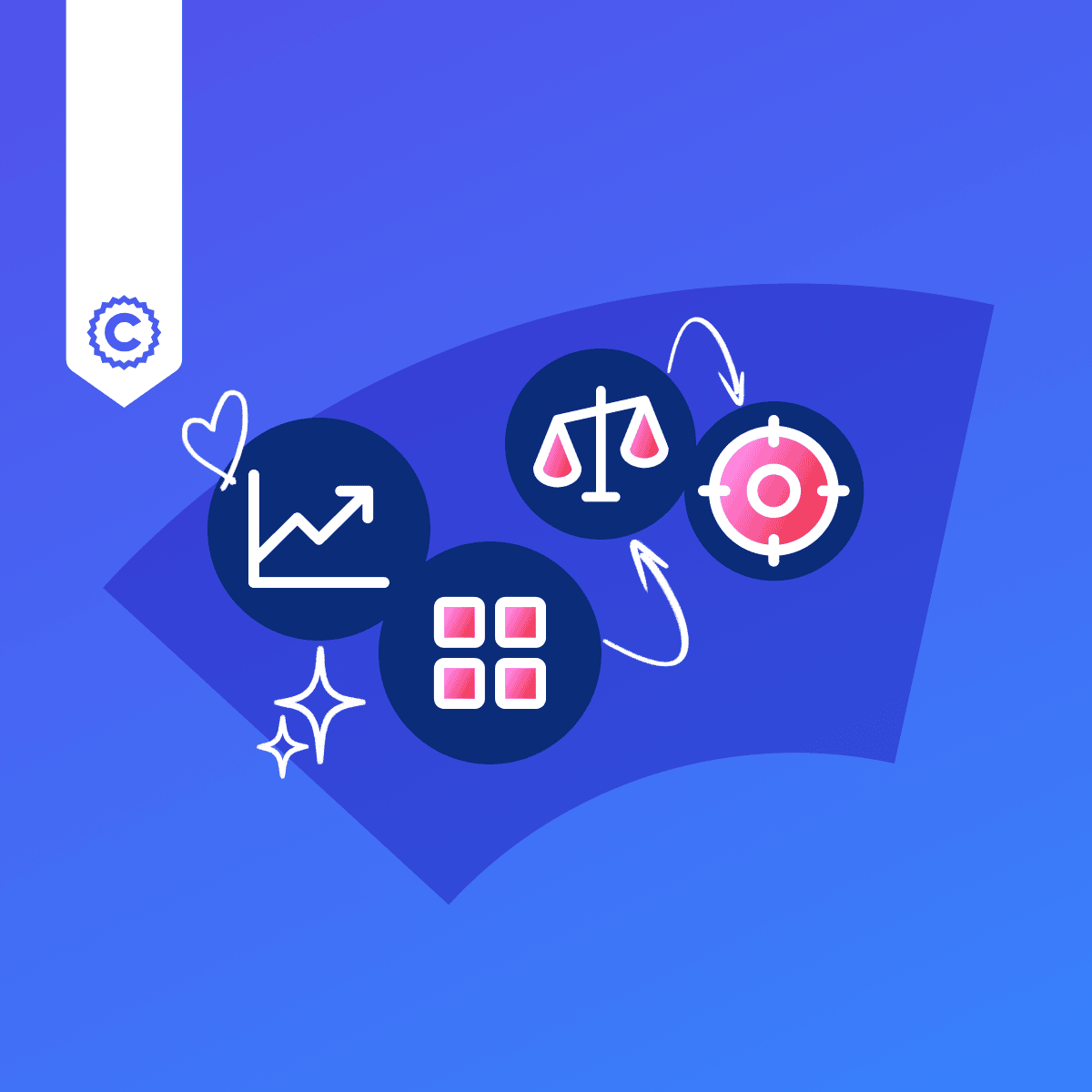 Customize Dashboards Faster