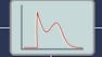 Bayesian Statistics: Mixture Models