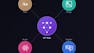 Hugging Face Hub and Ecosystem Fundamentals