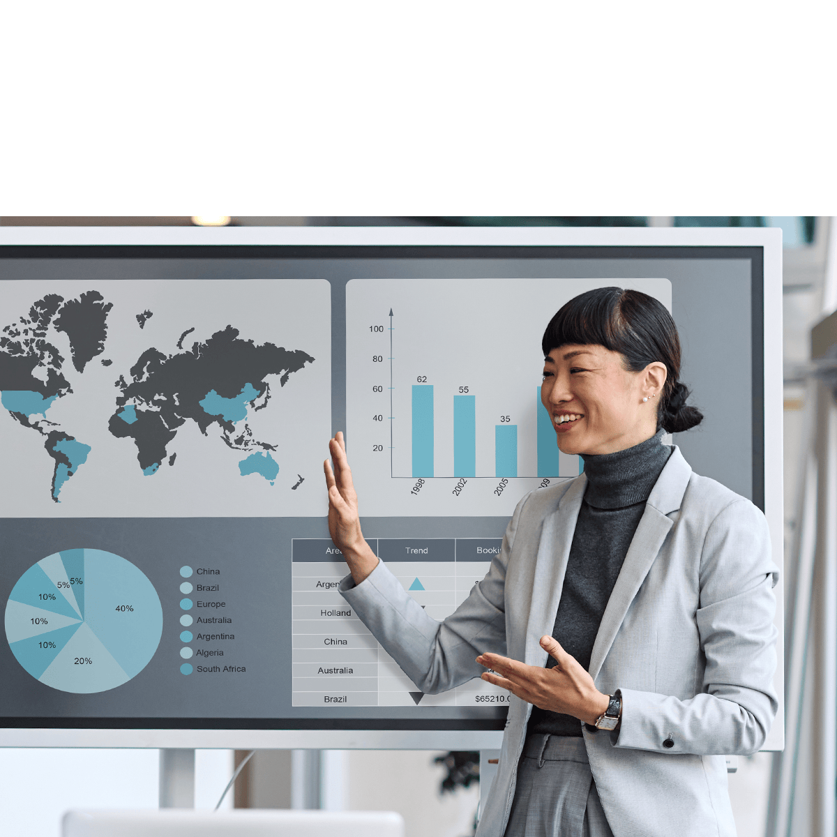 Value Selling, Demonstration and AI-Assisted Sales Execution
