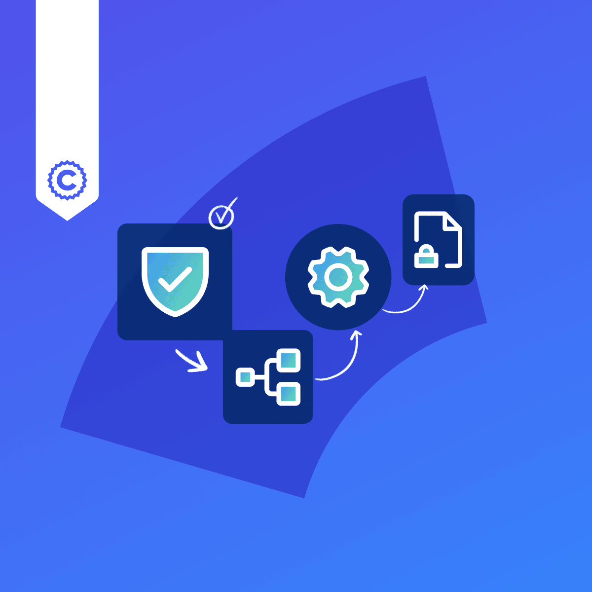 Customize Templates Fast