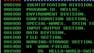 IBM COBOL Basics