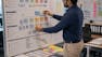 Apply Project Integration, Scope, and Process Skills