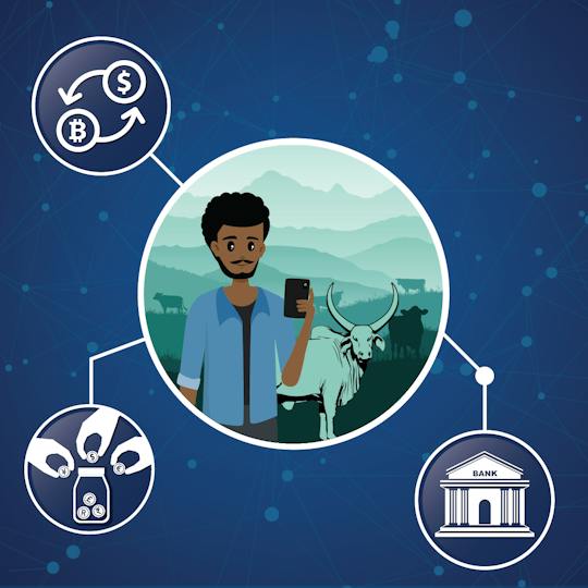 Portada: Creación de startups fintech en mercados emergentes