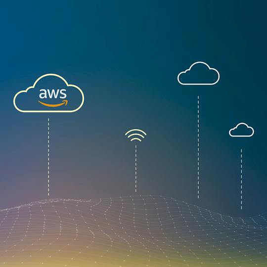 Portada: AWS: Redes
