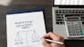 Cost of Capital & Investment Evaluation
