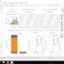 Data Visualization with Tableau Project 