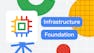 Essential Google Cloud Infrastructure: Foundation
