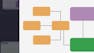 Productivity in Remote Work