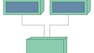 Software Architecture