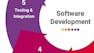 Software Engineering: Implementation and Testing