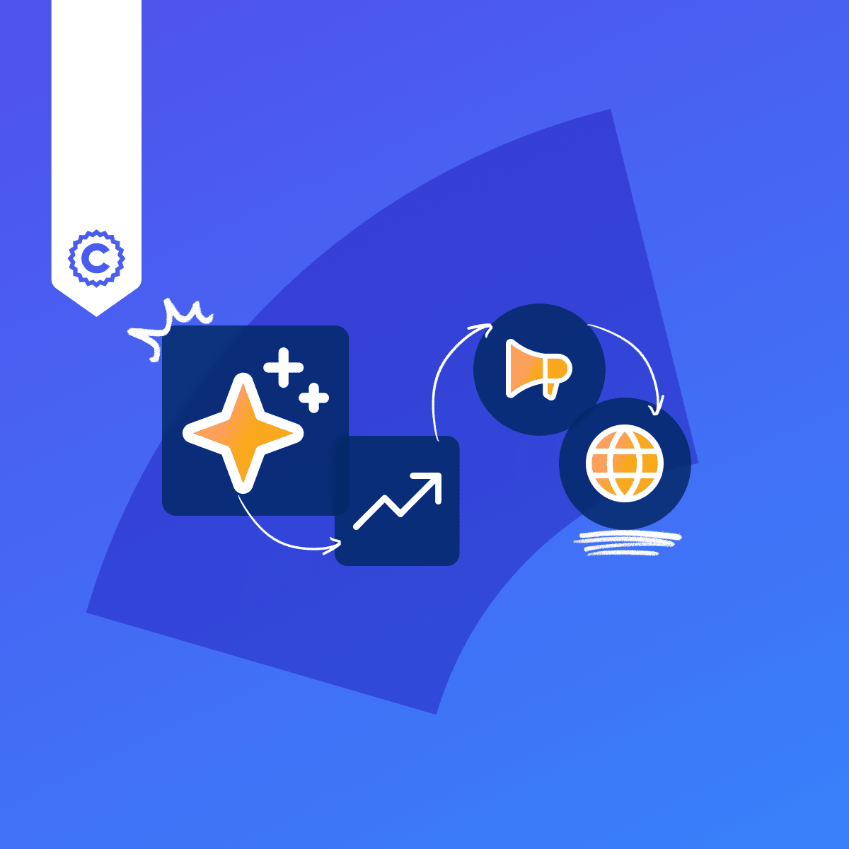 Customer Engagement and Collaboration