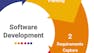 Software Engineering: Modeling Software Systems using UML