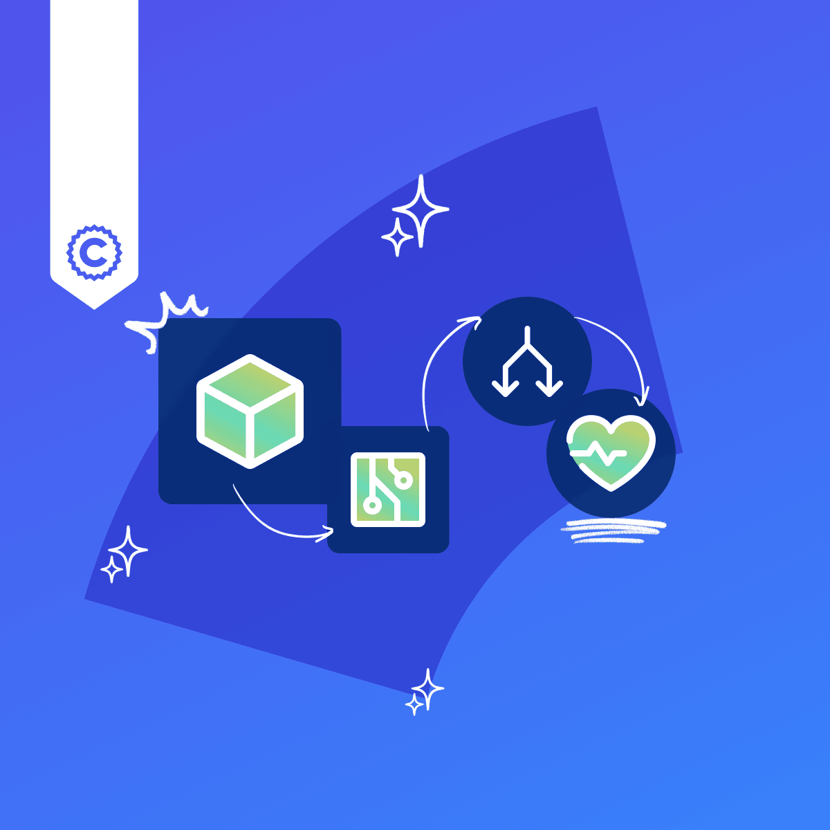LLM Engineering with RAG: Optimizing AI Solutions