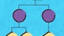 Building Influence Through Relationships