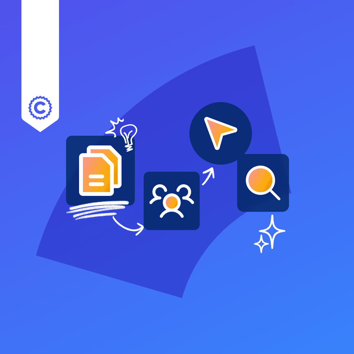 Control Page Access 