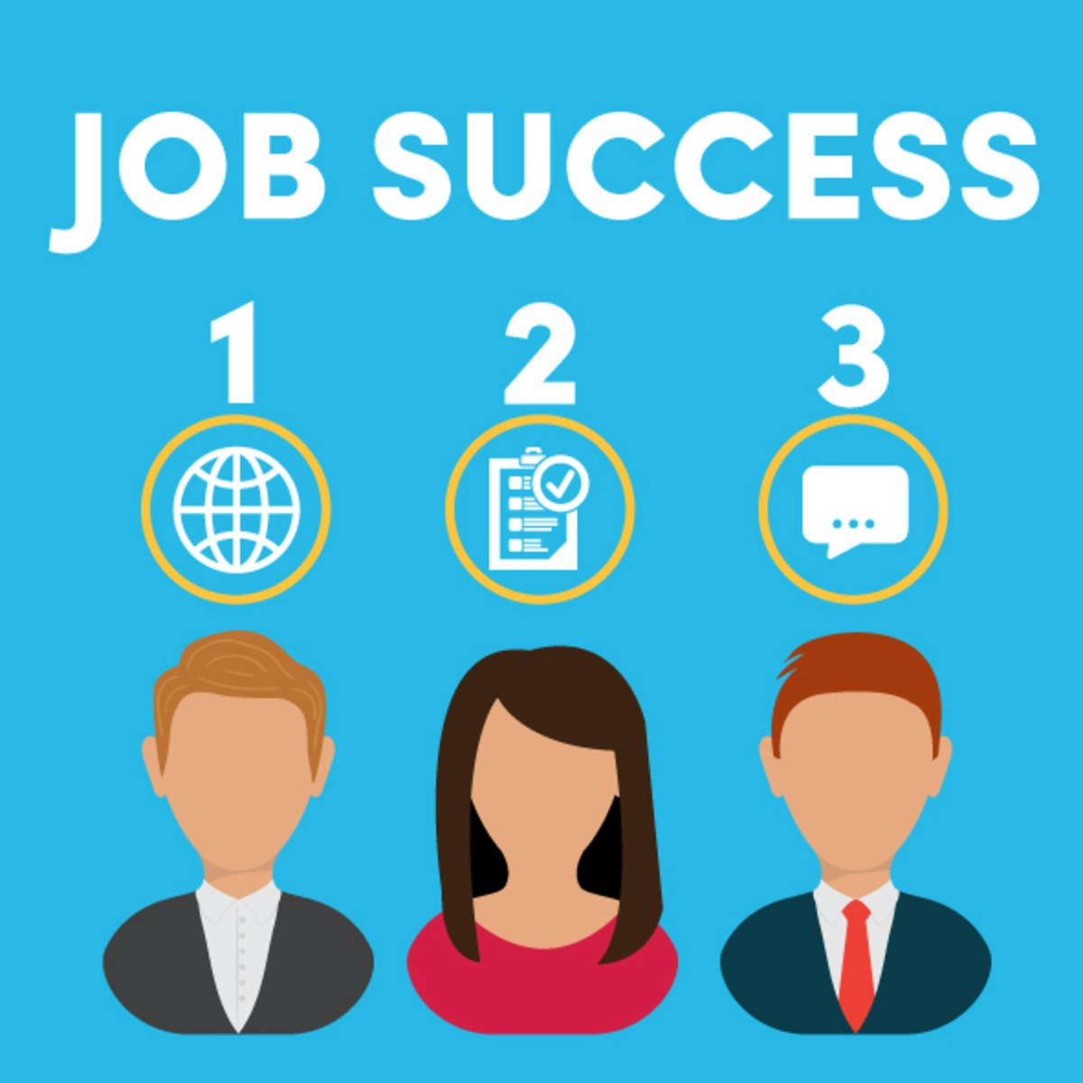 Job Success: Get Hired or Promoted in 3 Steps Coupon