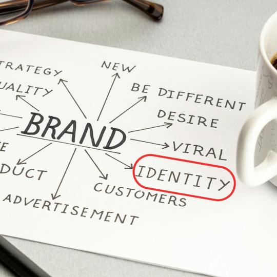Portada: Estrategia de Identidad de una Marca