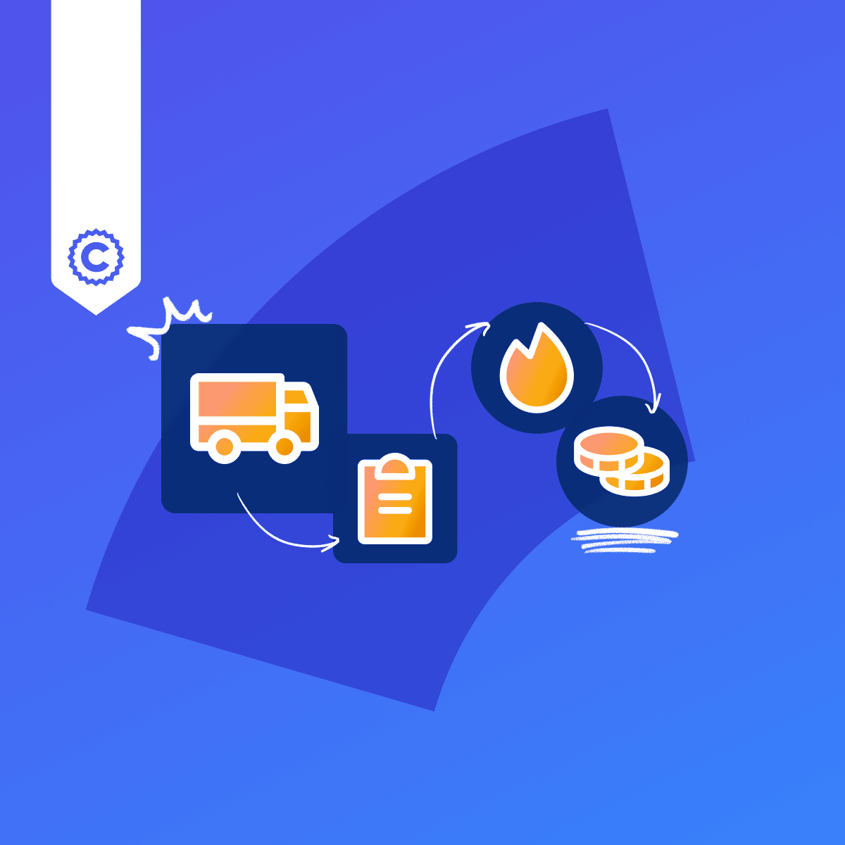 Evaluate and Mitigate Supplier Risk