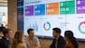 AI-Driven Brand Campaign Strategy and Optimization
