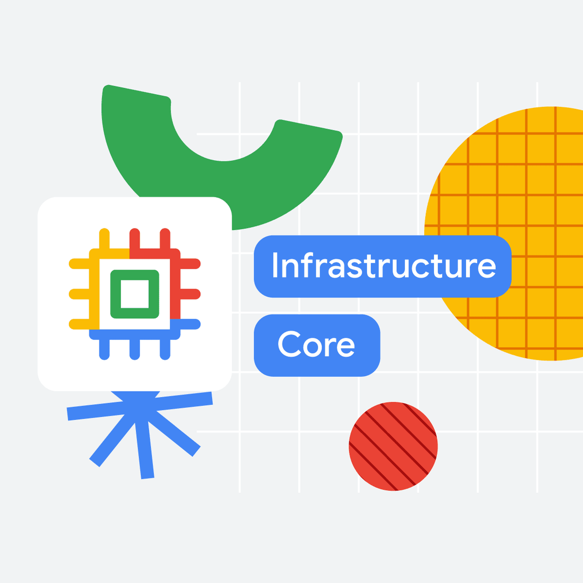 Google Cloud Fundamentals: Core Infrastructure
