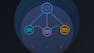 Agentic AI: Actor Models and Subagent Architecture