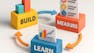 Measuring and Analyzing Process Performance Training