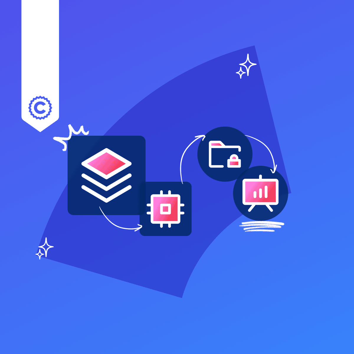 Content & Knowledge Management